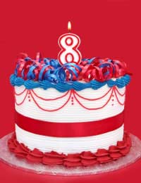 Birthday Cakes For Eight To Twelve Year Olds